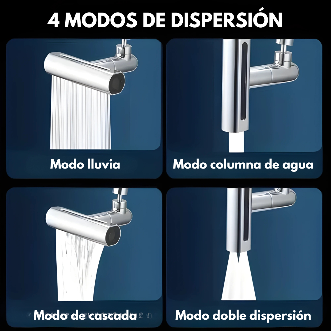 ADAPTADOR Y FILTRO PARA FREGADERO 360 – Giro 360° y máxima practicidad