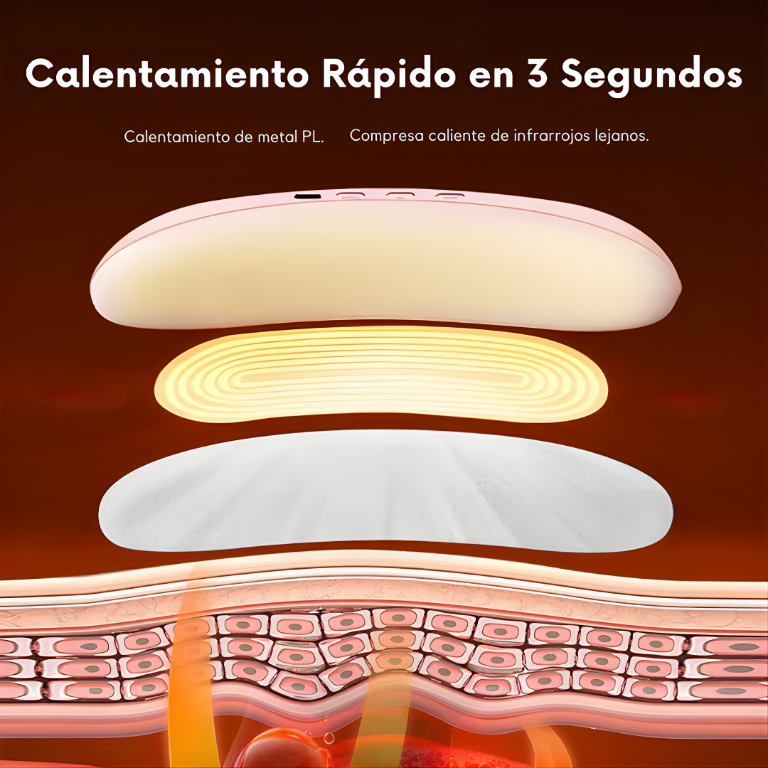 Cinturón Crampless - Tu aliado contra los cólicos, comodidad todo el día.