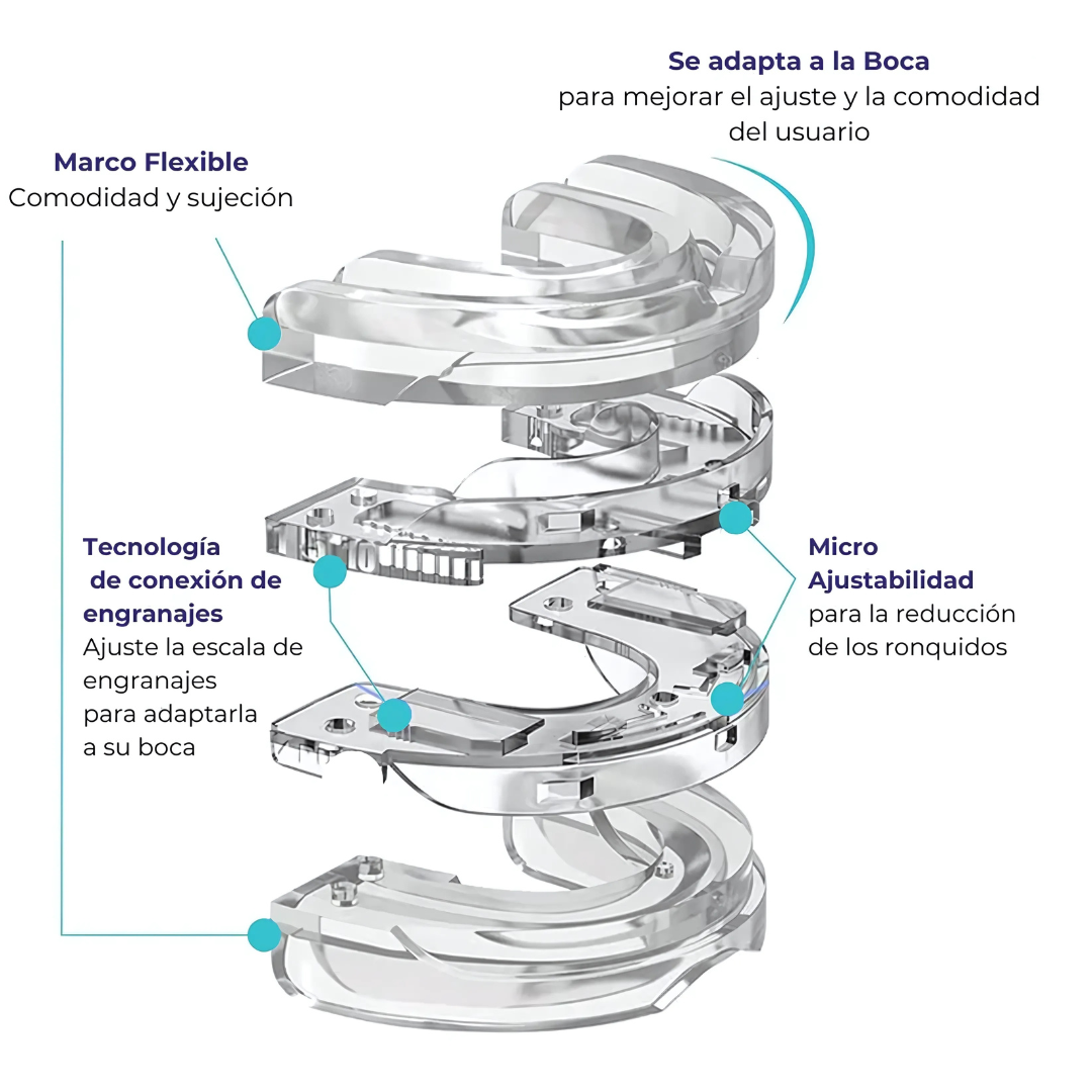 PROTECTOR DENTAL – Descanso más cómodo, protección nocturna y alivio para tu mandíbula