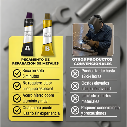 SELLADOR DE METAL PROFESIONAL | PEGAMENTO MÁGICO REPARADOR AB – Reparaciones firmes, uniones resistentes y solución definitiva para metal
