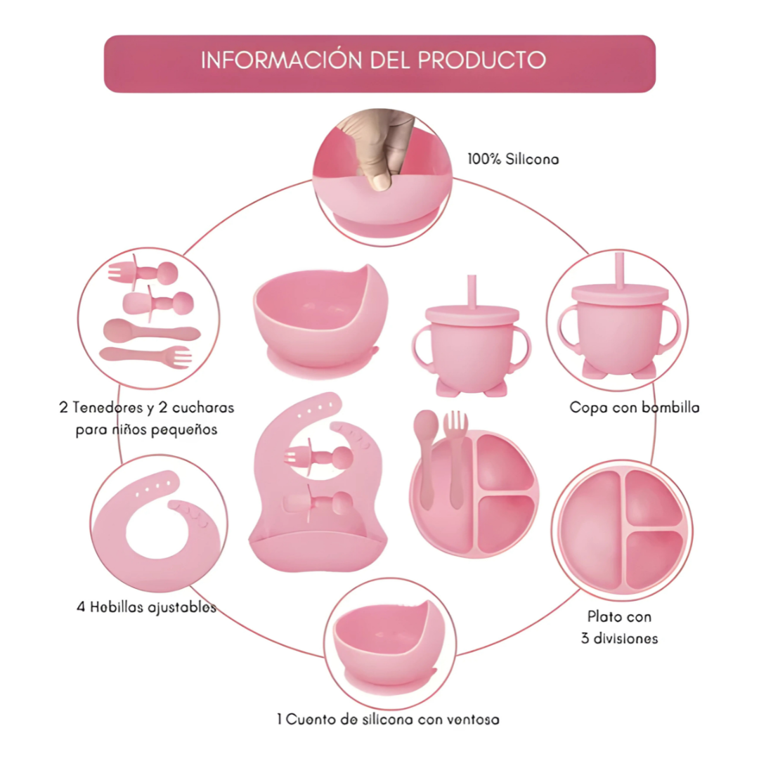 SET DE ALIMENTACIÓN PARA BEBÉ DE SILICONA – Comodidad y seguridad en cada comida