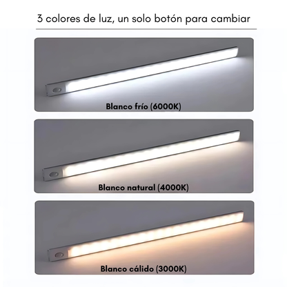 LÁMPARA LED – Iluminación automática donde más la necesitas