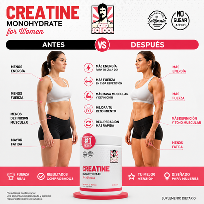 CREATINE FOR WOMEN – Energía y belleza en un solo suplemento
