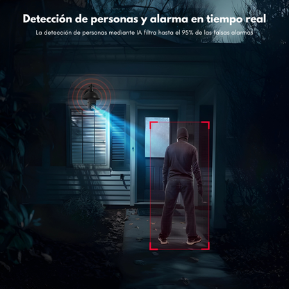 CÁMARA DE SEGURIDAD WI-FI TIPO BOMBILLO – Monitoreo 360°, visión nocturna y control desde tu celular