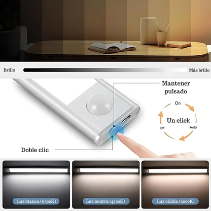 LÁMPARA LED – Iluminación automática donde más la necesitas