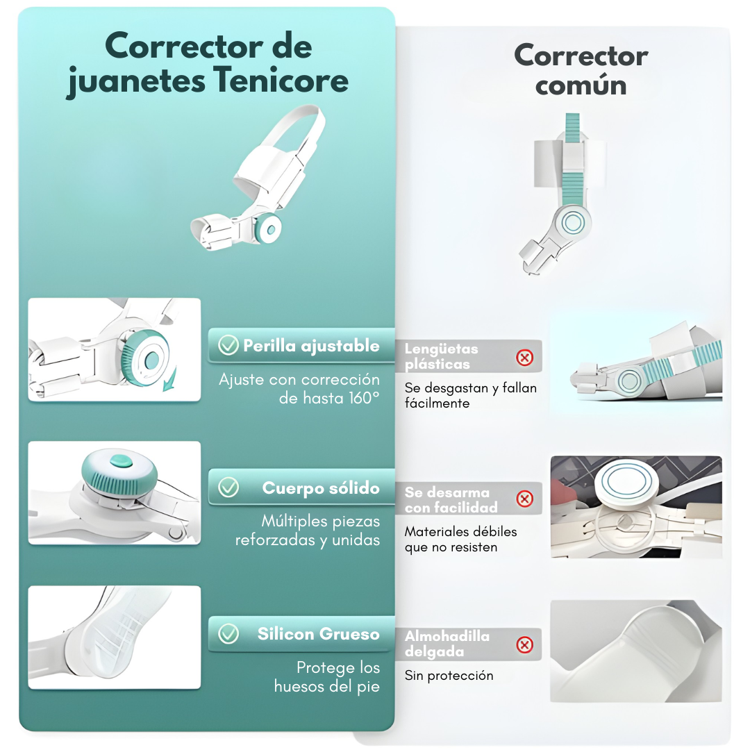 CORRECTOR DE JUANETES – Alivio progresivo, alineación natural y mayor comodidad al caminar