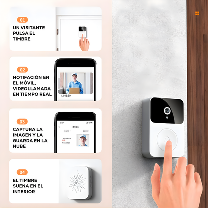 TIMBRE INTELIGENTE – Ve y habla con quien llega a tu puerta desde cualquier lugar, en tiempo real