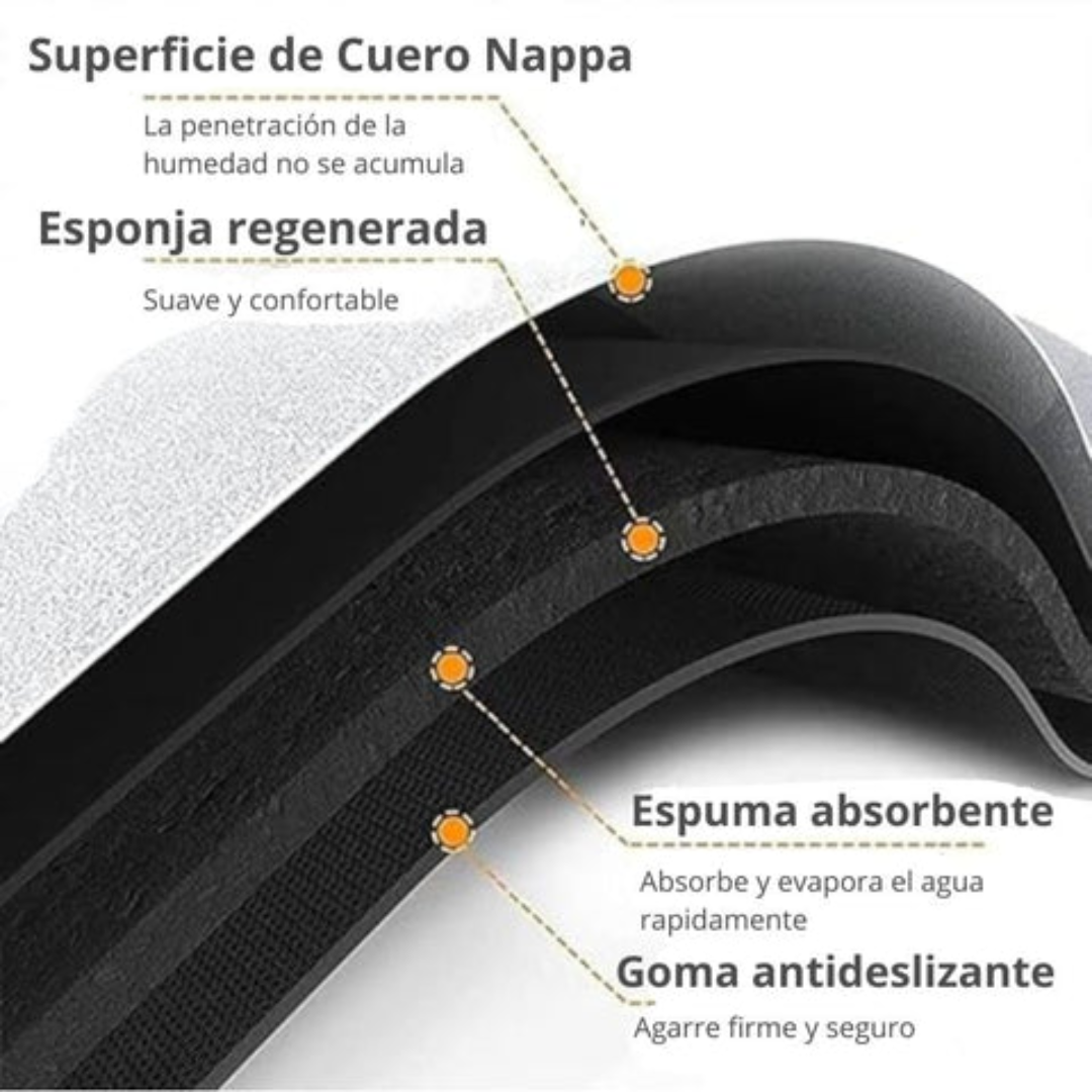 ALFOMBRA ABSORBENTE — Absorbe al instante, sin huellas, sin resbalar
