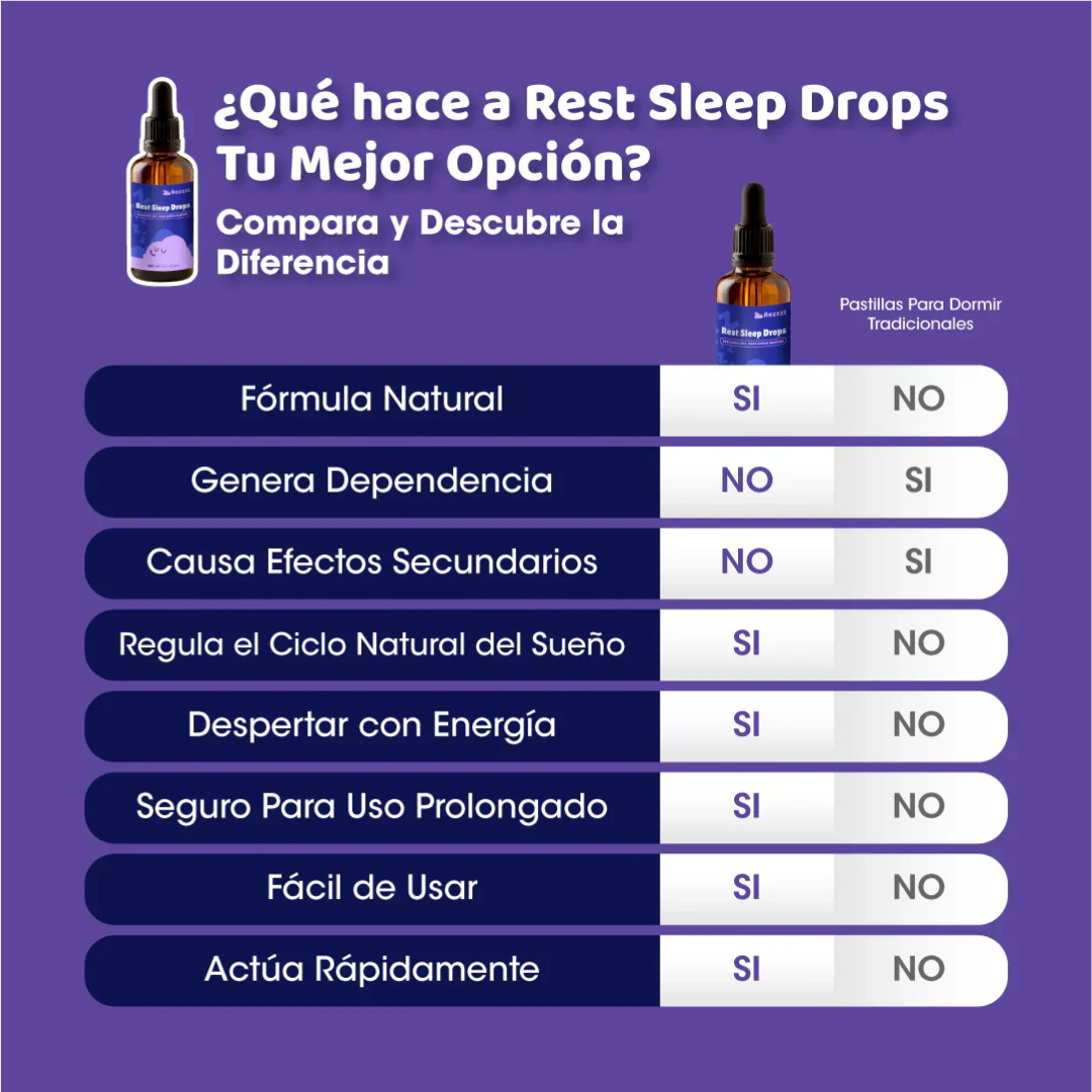 REST SLEEP DROPS — Gotas que convierten tus noches en descanso real