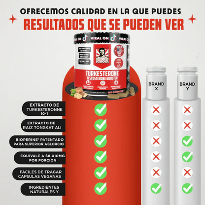 TUKESTERONE OLD SCHOOL – Potencia natural, rendimiento optimizado y apoyo muscular avanzado