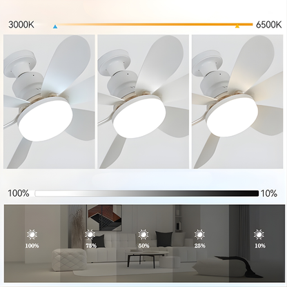 VENTILADOR LED PLEGABLE – Iluminación inteligente, ventilación eficiente y confort en un solo dispositivo