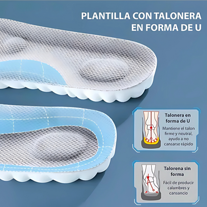 PLANTILLAS ORTOPÉDICAS DEPORTIVAS NEGRAS – Soporte y confort en cada paso