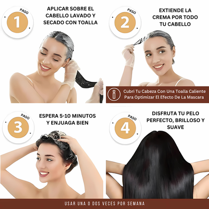 KERASEL CREMA CAPILAR COLAGENO – Nutrición profunda para un cabello renovado