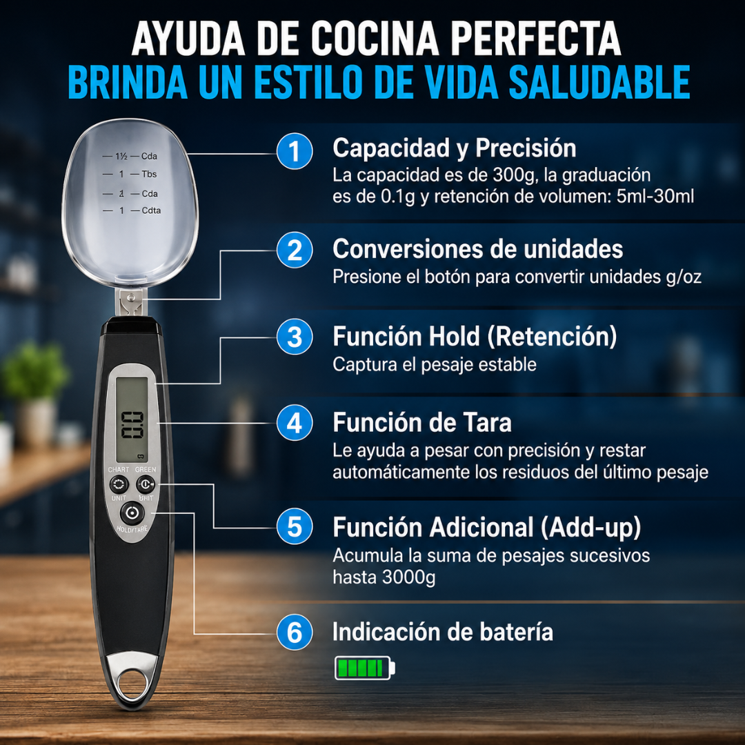 CUCHARA MEDIDORA PARA PESAR — La gramera que usa la cuchara misma, ideal para quien entrena y para alimentar bebés con precisión