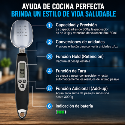 CUCHARA MEDIDORA PARA PESAR — La gramera que usa la cuchara misma, ideal para quien entrena y para alimentar bebés con precisión