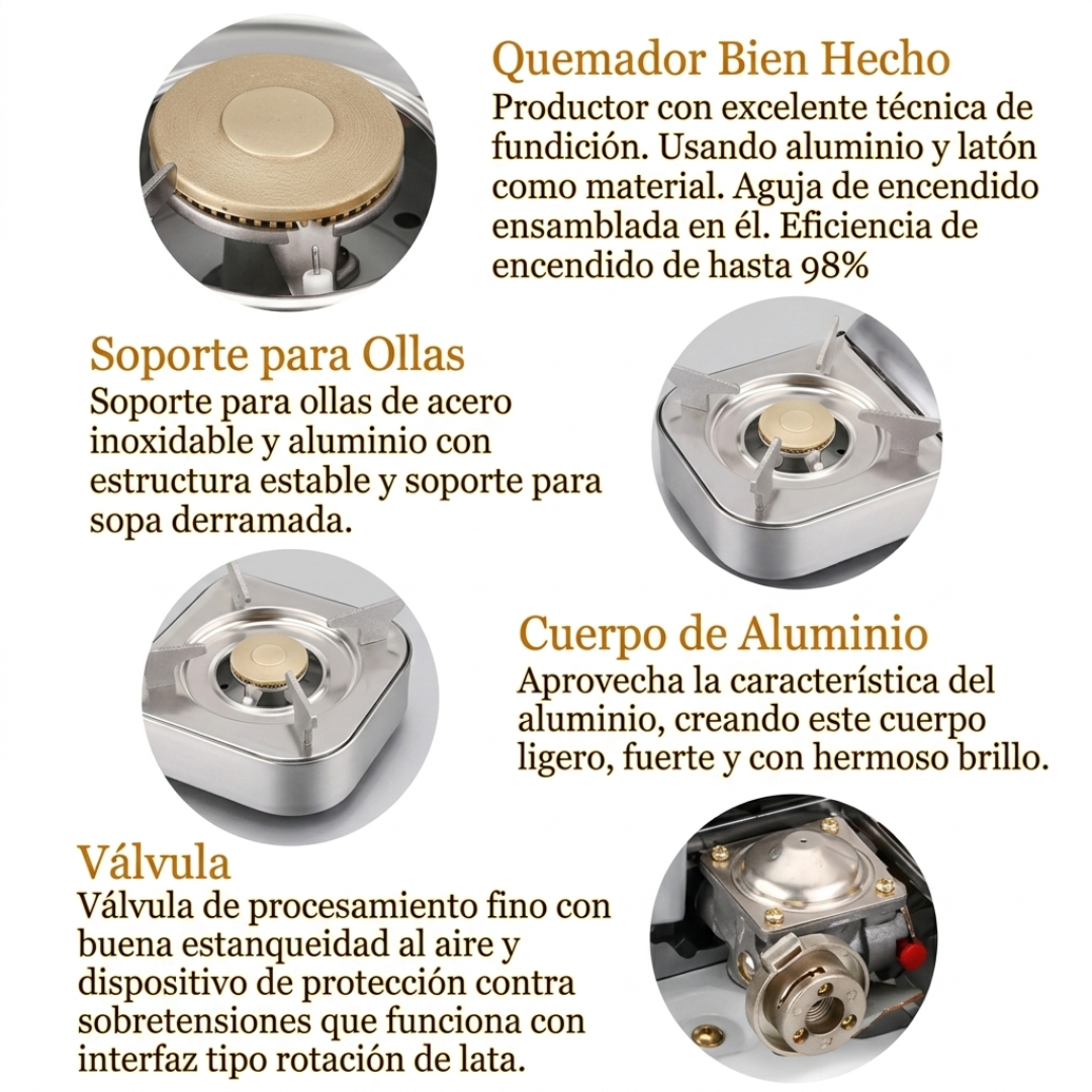 COCINA PLANTILLA DE GAS - Tu cocina completa en cualquier aventura al aire libre