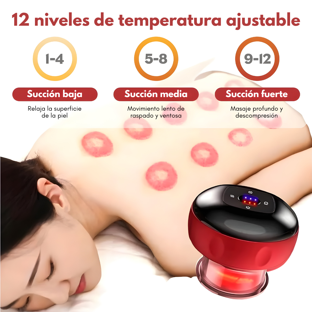 VENTOSA RELAX PRO – Alivio muscular profundo, relajación total y bienestar en cada uso