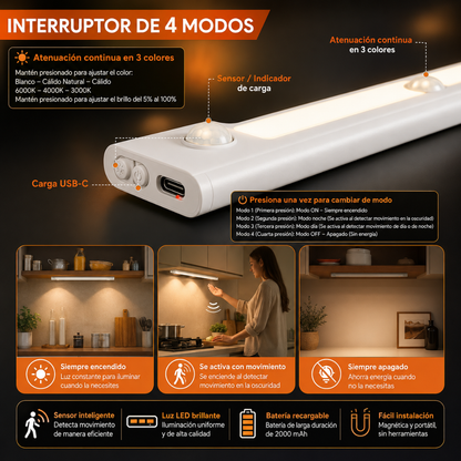 LUZ LED CON SENSOR, RECARGABLE USB – Iluminación automática recargable
