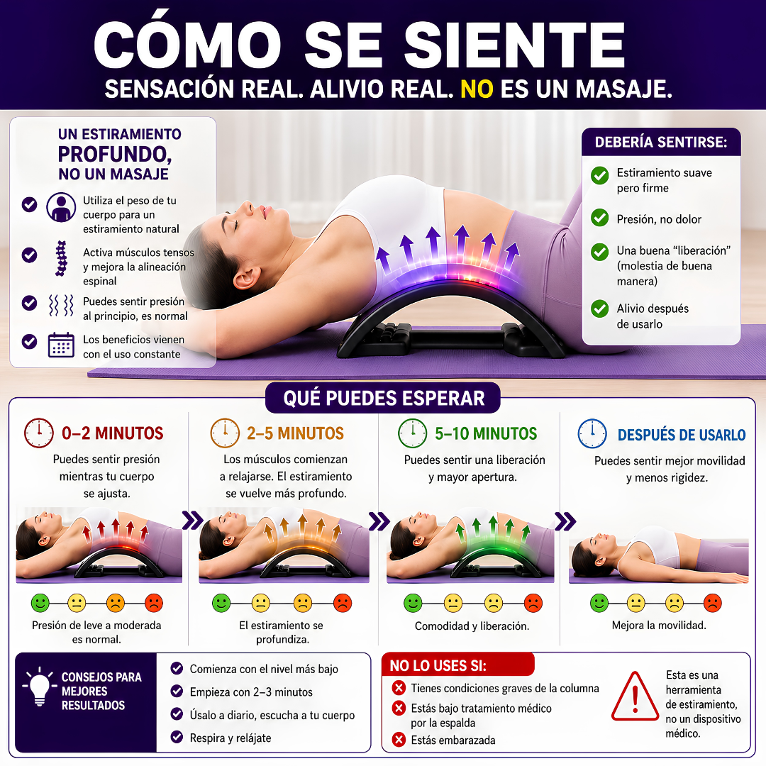 SOPORTE ESPALDA - Alivio y estiramiento lumbar