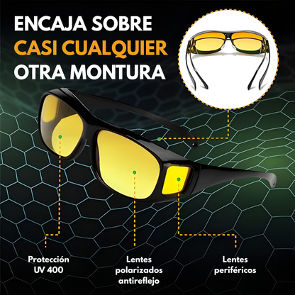 LENTES DE SOL – Visión clara de noche y máxima protección durante el día