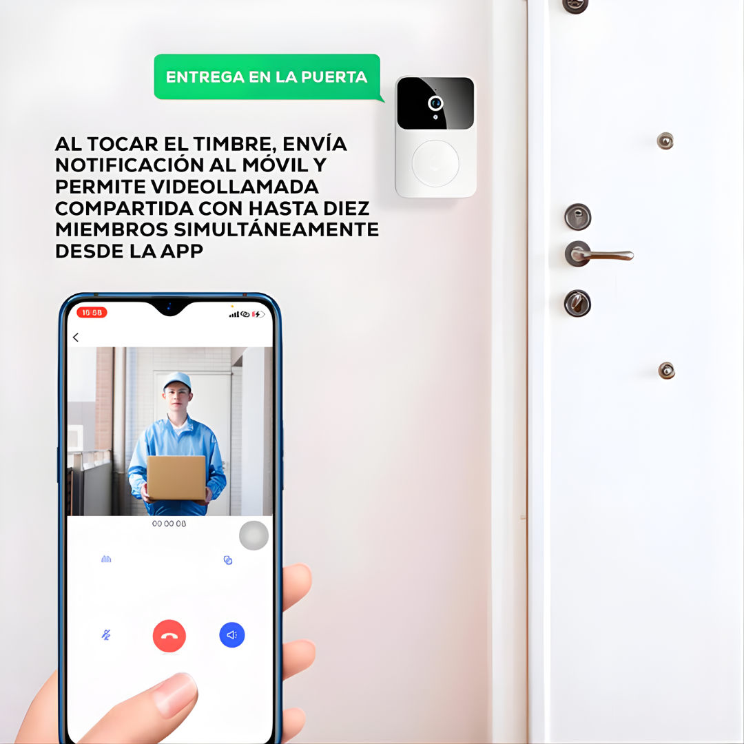 TIMBRE INTELIGENTE – Ve y habla con quien llega a tu puerta desde cualquier lugar, en tiempo real