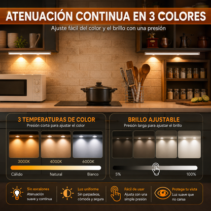 LUZ LED CON SENSOR, RECARGABLE USB – Iluminación automática recargable