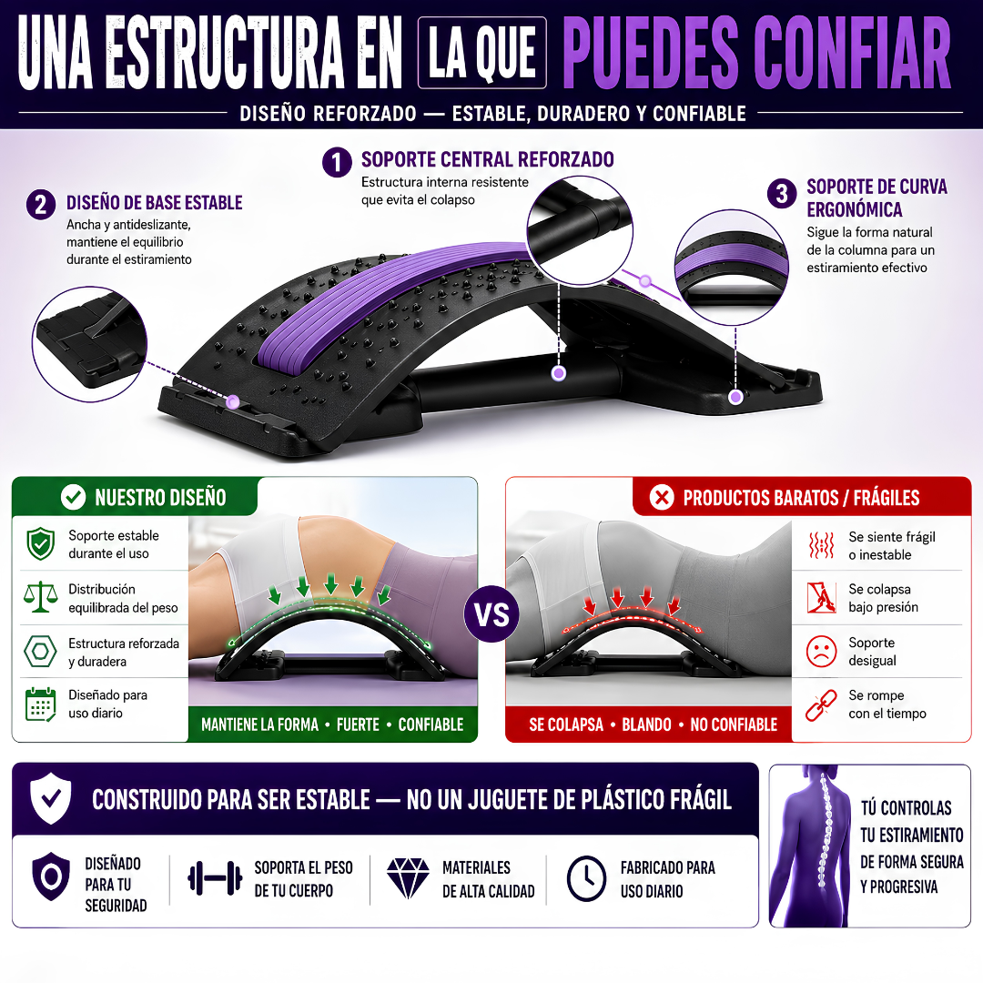 SOPORTE ESPALDA - Alivio y estiramiento lumbar