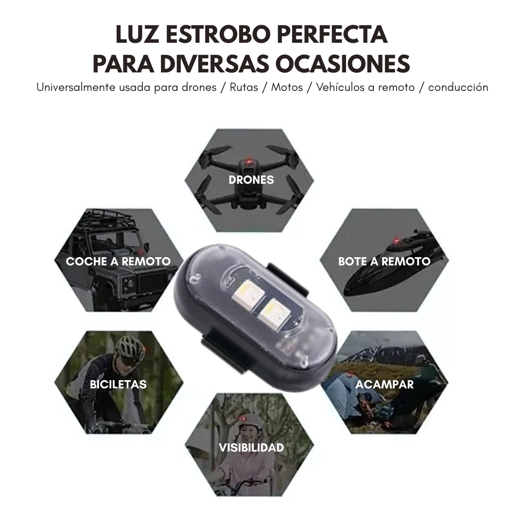 LUCES LED PARA CARRO O MOTO – Mayor visibilidad, señalización efectiva y conducción más segura
