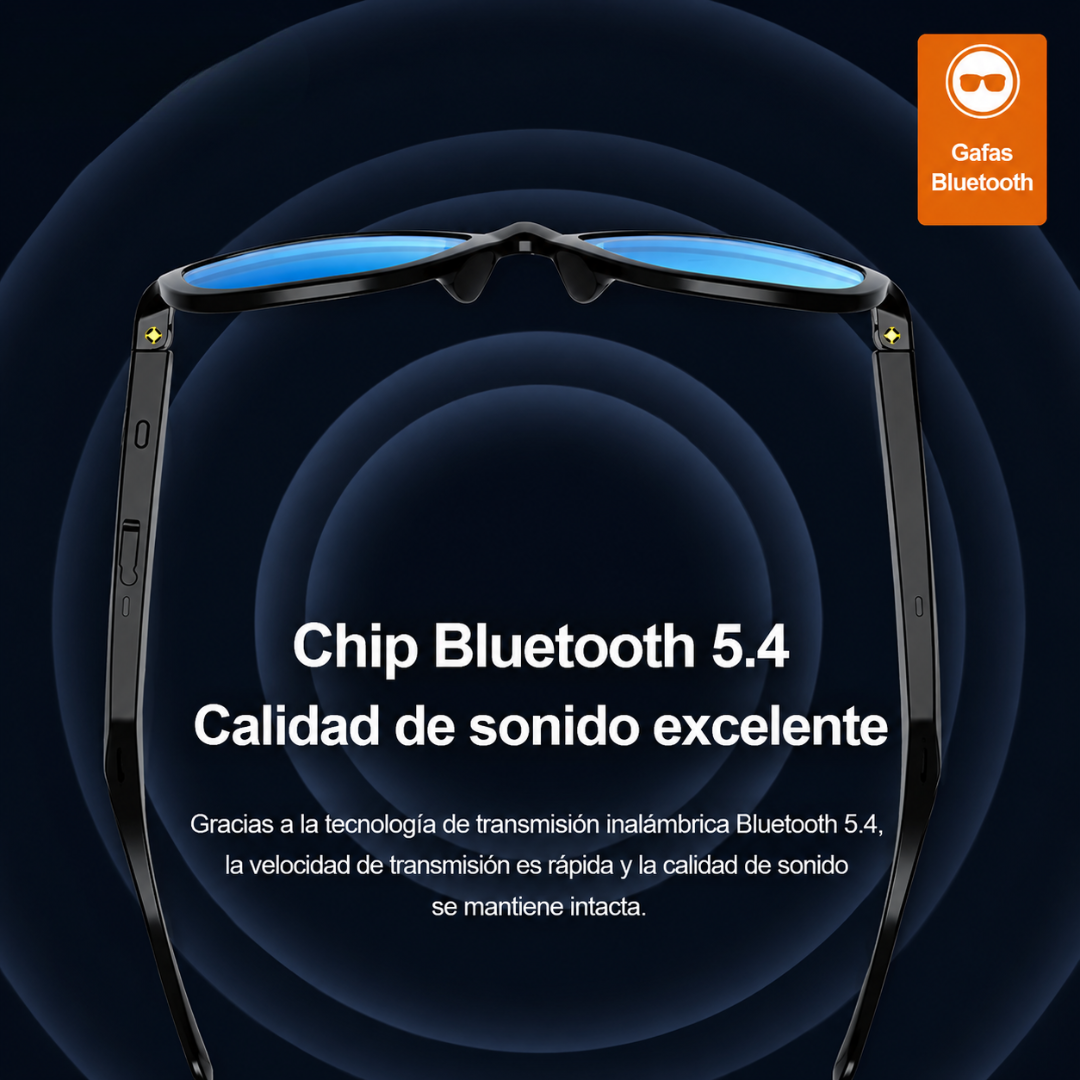 GAFAS DE AUDIO – Escucha tu música y mantente conectado con el mundo al mismo tiempo