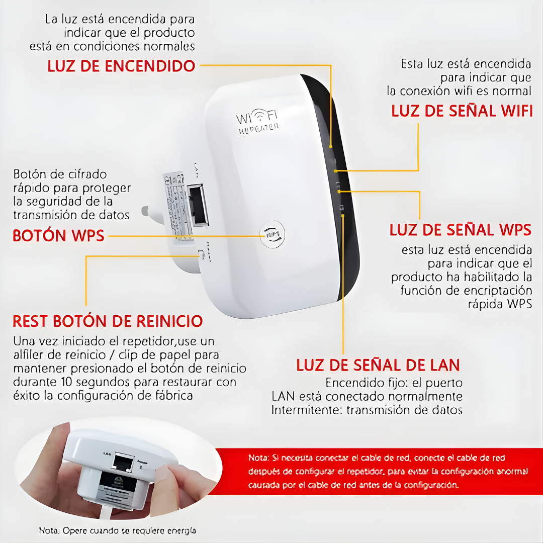 REPETIDOR WIFI ALTA CALIDAD – Maximiza tu señal fácil y rápido