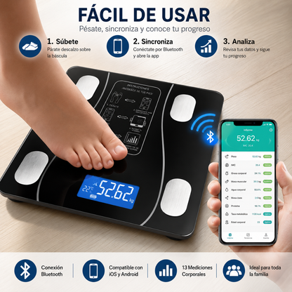 ROMANA INTELIGENTE CON MEDIDOR DE GRASA CORPORAL – Mucho más que tu peso, conoce tu progreso real