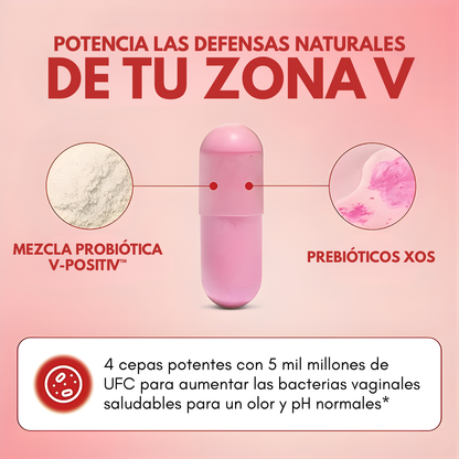 URO PROBIÓTICOS – Equilibrio íntimo, apoyo urinario y bienestar femenino diario