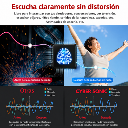AUDÍFONO AMPLIFICADOR CYBER SONIC – Escucha tu alrededor sin molestias