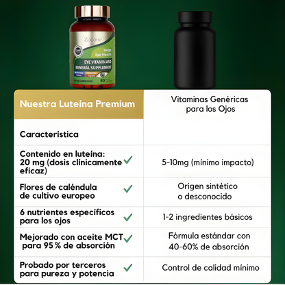 ZOOONE – Apoyo visual diario, cuidado integral y bienestar para tu rutina