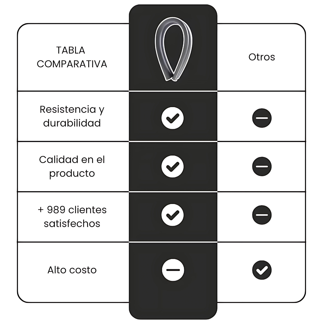 ESCOBILLA ANTIBICHOS (PACK x4) – Sella puertas y bloquea insectos, polvo y corrientes de aire