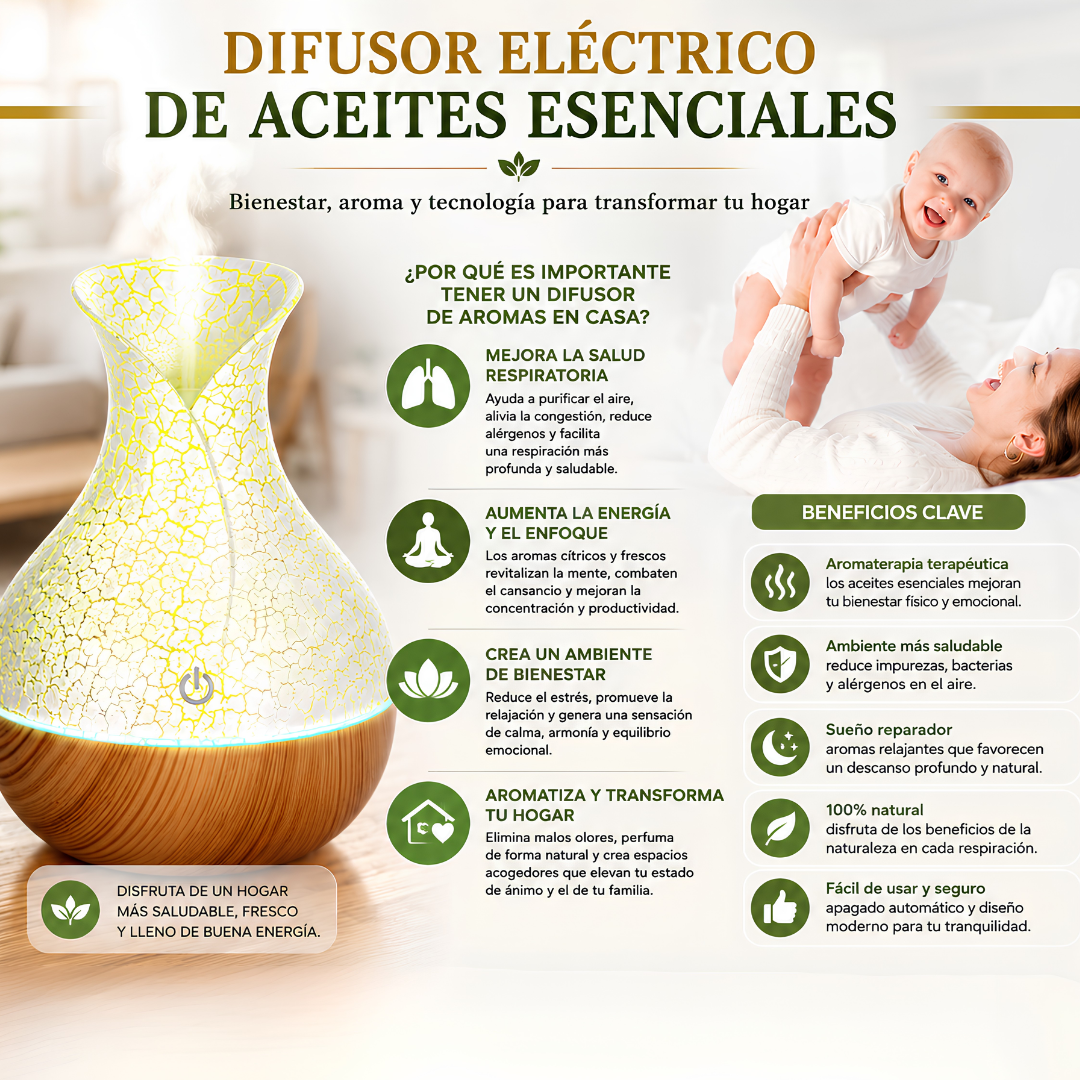DIFUSOR DE AROMAS – Ambiente fresco y relajante