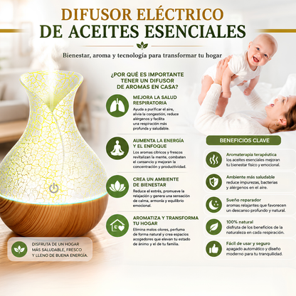 DIFUSOR DE AROMAS – Ambiente fresco y relajante