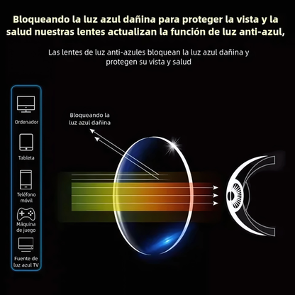 LENTES BIFOCALES – Visión clara de cerca y de lejos