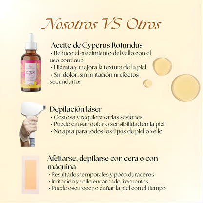 CARAMELA BEAUTY CYPERUS ROTUNDUS — Vello más lento, piel más suave, sin láser ni químicos agresivos