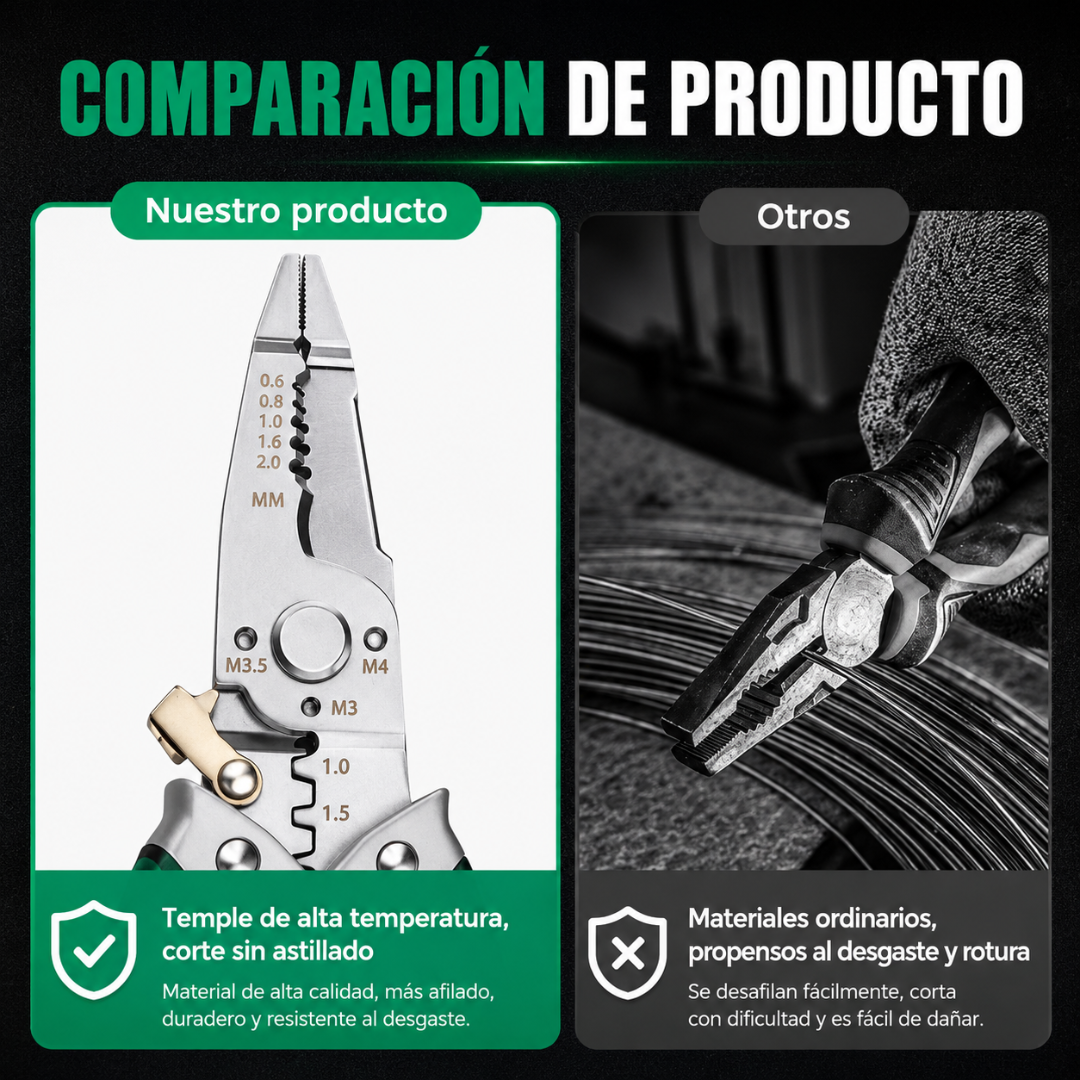 ALICATE MULTIFUNCIÓN – Corte preciso y seguro
