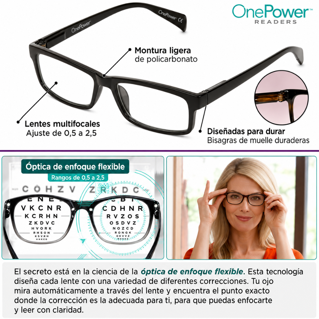 LENTES DE LECTURA MULTIFOCAL — Leer, caminar y mirar el celular sin cambiar de gafas