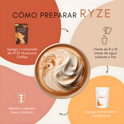 CAFE RYZE – Energía limpia, enfoque mental y bienestar digestivo en cada taza