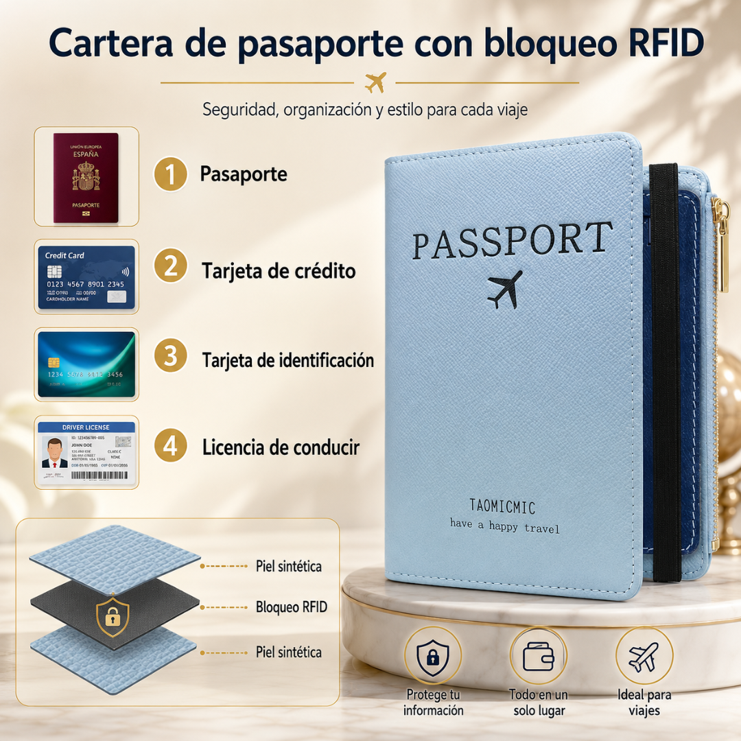PORTA PASAPORTE – Documentos, tarjetas y seguridad en un solo lugar