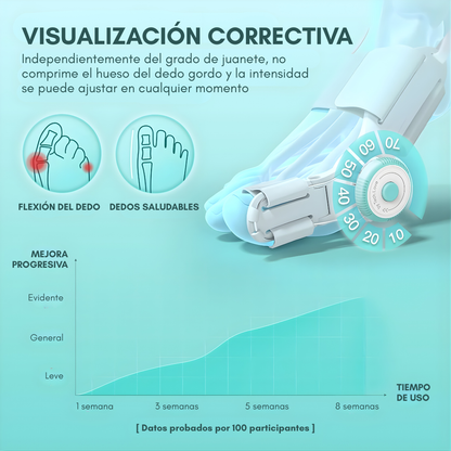 CORRECTOR DE JUANETE AJUSTABLE – Alivio y alineación diaria