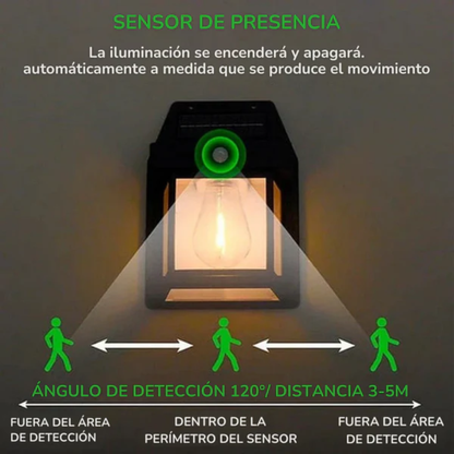 LÁMPARA SOLAR RETRO PARA PARED — Se carga sola y enciende sola cada noche