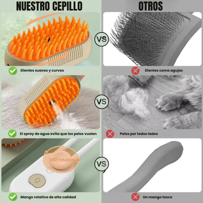 CEPILLO A VAPOR DE MASCOTAS – La revolución del cuidado para tu mascota