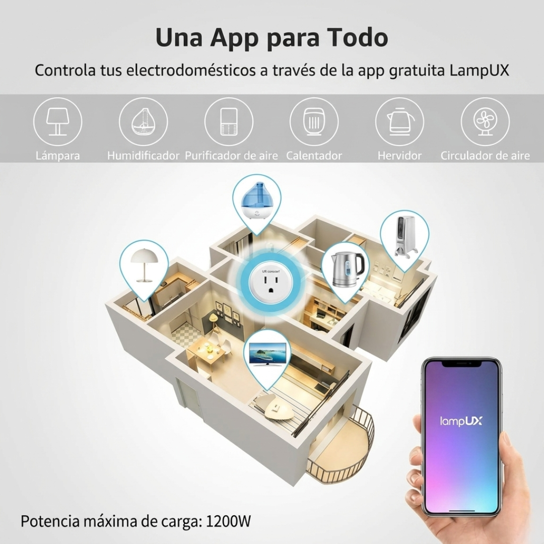 TOMA INTELIGENTE WIFI TUYA SMART — Controla tu hogar desde cualquier lugar del mundo
