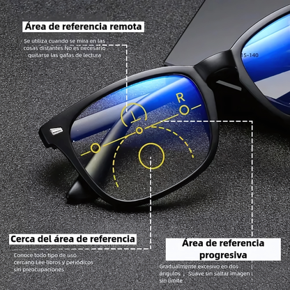 LENTES BIFOCALES – Visión clara de cerca y de lejos