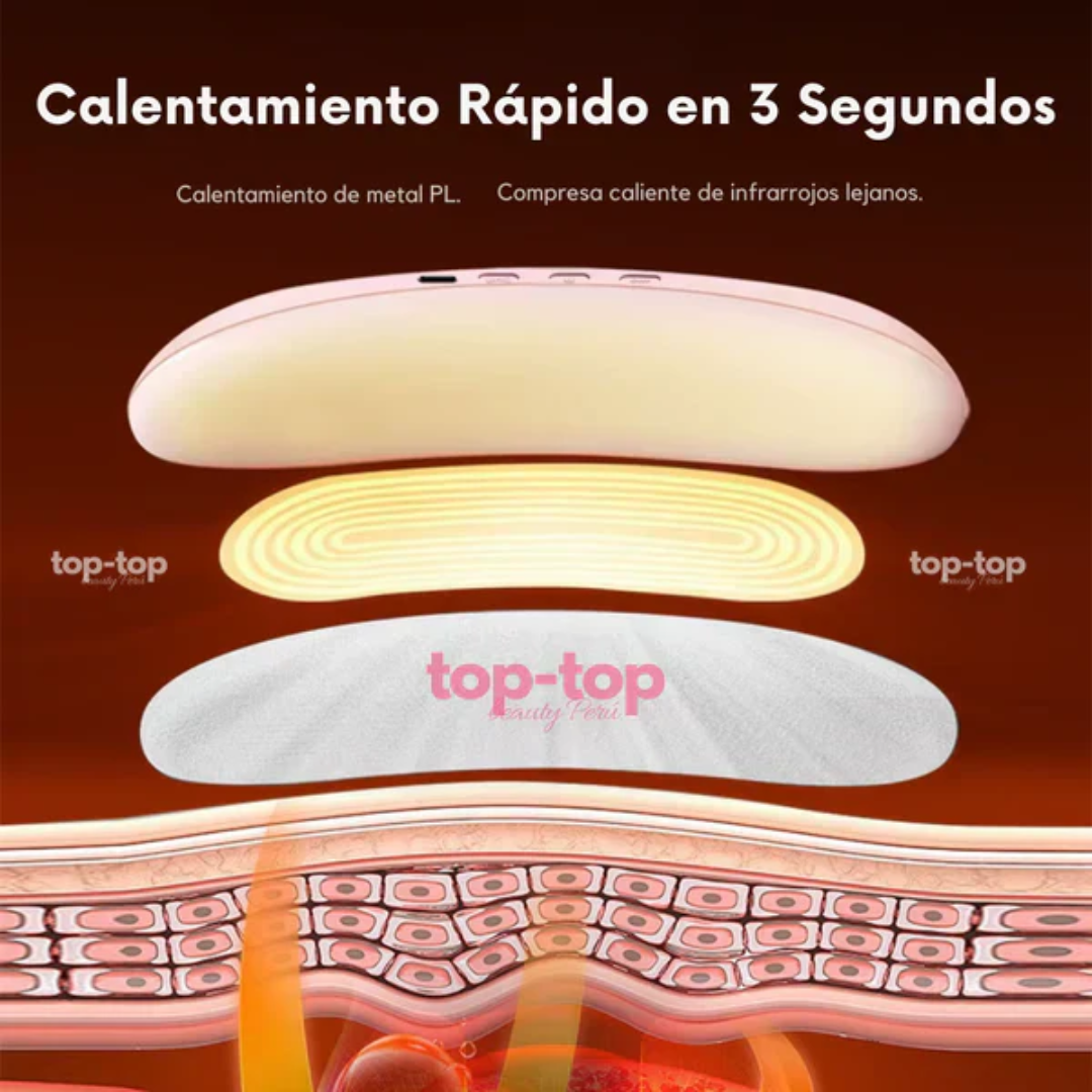 Cinturón Crampless - Tu aliado contra los cólicos, comodidad todo el día.