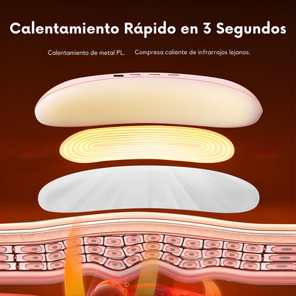 MASAJEADOR PARA COLICOS MENSTRUALES - Calor, masaje y alivio cuando más lo necesitas